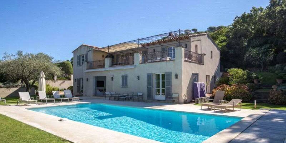 Rent  Saint-Tropez , Photo 1